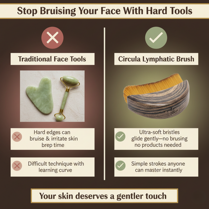Circula™ Lymphatic Face Brush