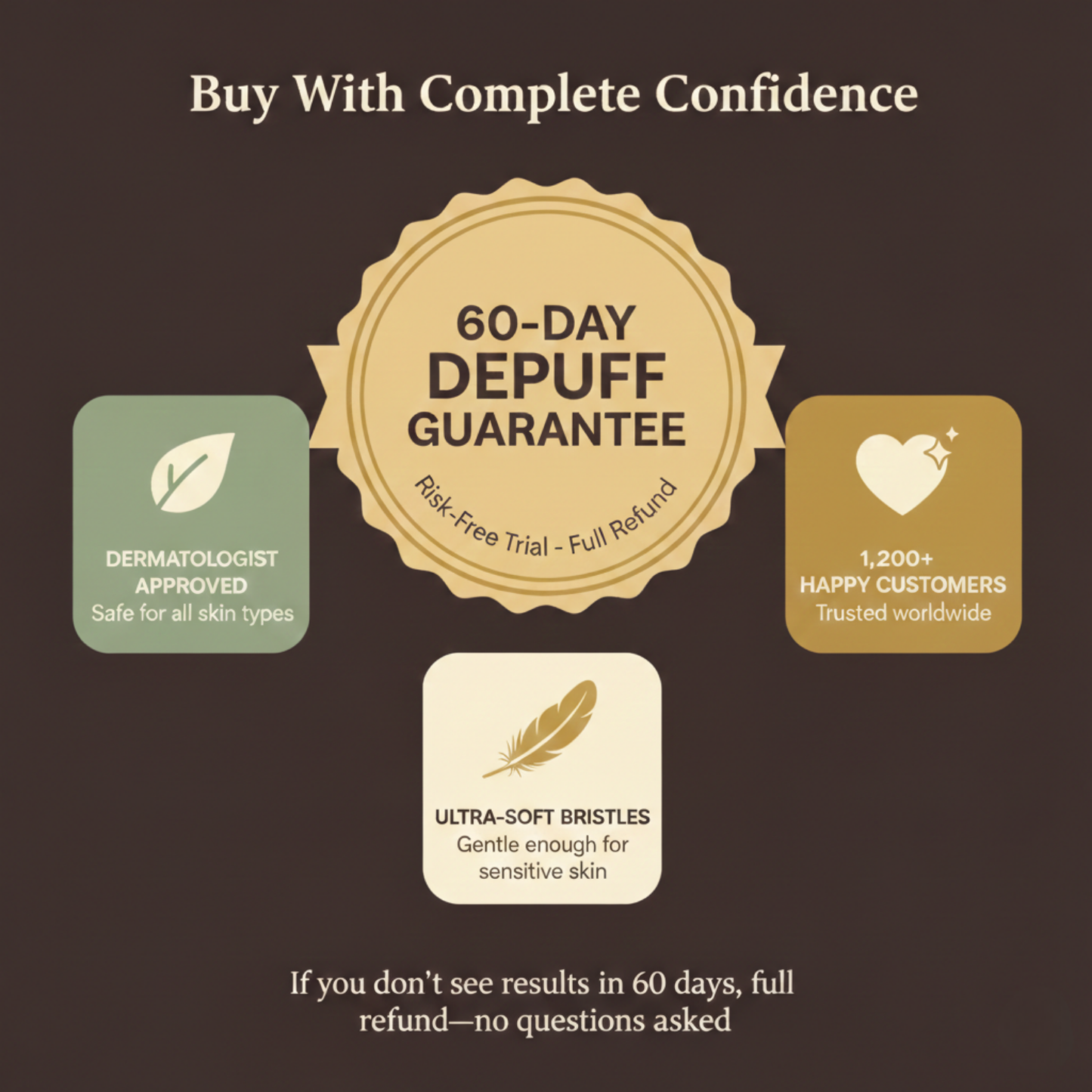 Circula™ Lymphatic Face Brush